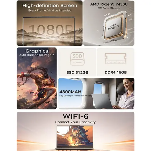 Ноутбук 5 7430U, Windows 11 Pro, 16GB DDR4 512GB, 1920 * 1080 - фото 3