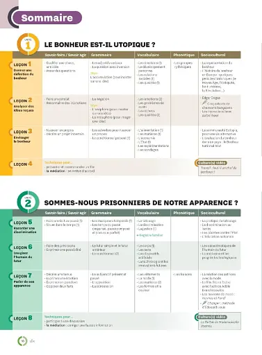 Inspire. Niveau B2. Livre de l'еlеve - фото 2