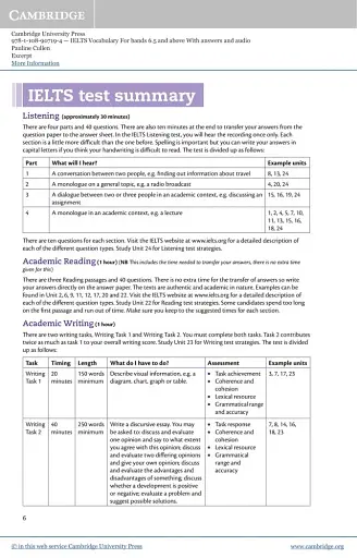 Cambridge Vocabulary IELTS For Bands 6.5 and above With Answers and Downloadable Audio - фото 4