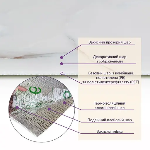 Самоклеящаяся стеновая PET плитка в рулоне 600х3000х2мм SW-00001697 - фото 5