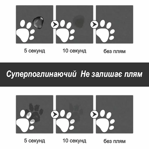 Антискользящий Поглощающий Быстросохнущий Коврик под миски для домашних животных Следы 40 х 55 см Черный - фото 3