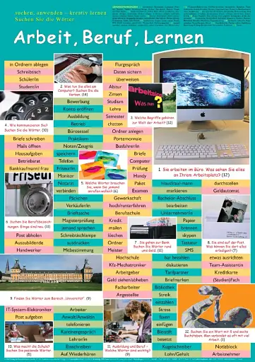 Die Wortschatz-Plakate. Ubungsheft und 6 Plakate - фото 3