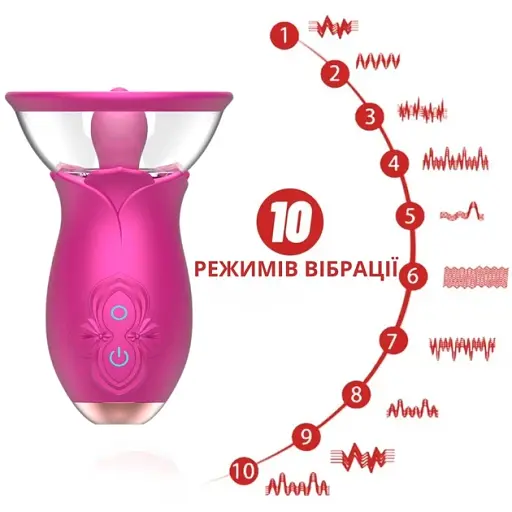 Вакуумный стимулятор клитора I’MCUM Dream Sucker 10 режимов вибрации с вакуумной присоской и язычком Розовый (IM-ZDB212) - фото 2