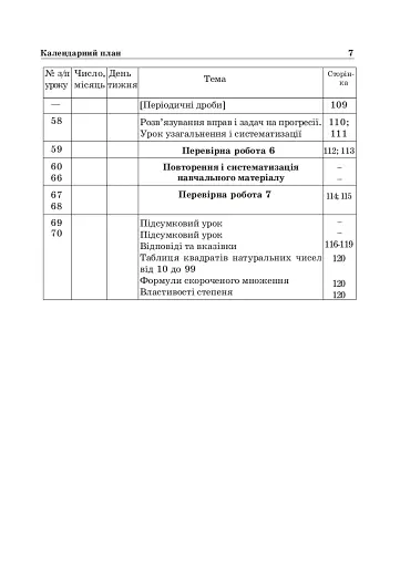 Алгебра. 9 клас. Навчальний посібник. 11-річна - фото 7
