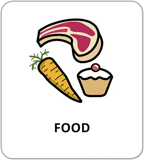 Картки з піктограмами. Їжа, напої - фото 5