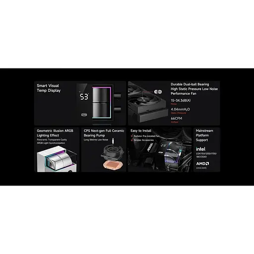 СВО PcCooler PсCOOLER DS360 PRO Digital Black (D7-S360WBKN-GL) - фото 12