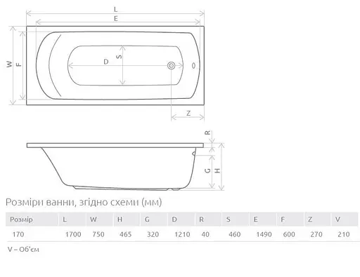 Ванна акрилова Radaway Kea 170x75 + ніжки WA1-04-170x075U - фото 2