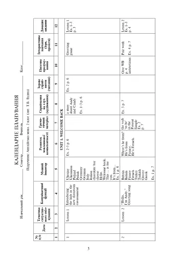 Англійська мова. Книга для вчителя. 3 клас - фото 4