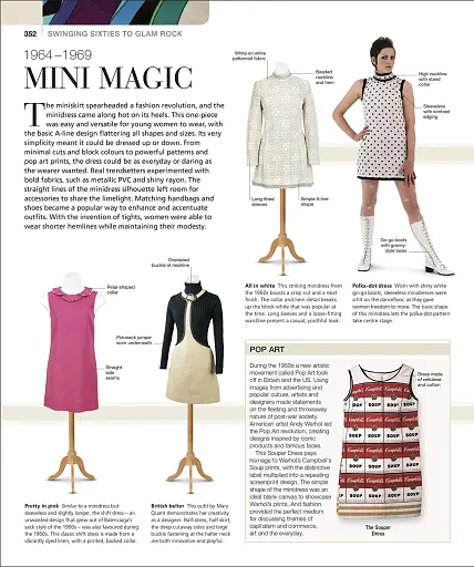 Fashion. The Definitive Visual Guide - фото 4