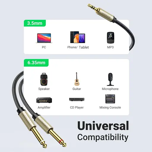 Аудіокабель UGREEN 3.5mm TRS to Dual 6.35mm TS Audio Cable 1m (Gray) - фото 7
