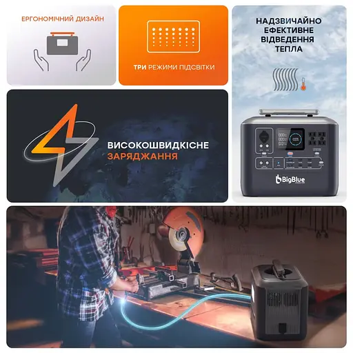 Портативна зарядна станція BigBlue CP1000 1000W 1075.2Wh (42-00104) - фото 8
