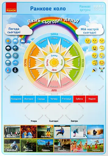 Ранкові зустрічі. Рослини та тварини рідного краю. Комплект плакатів. 1-4 класи - фото 2