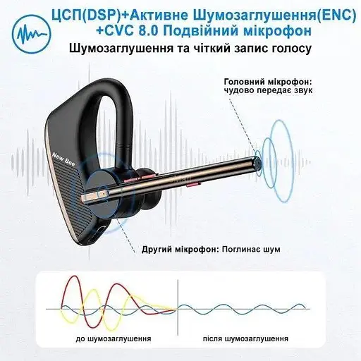 Бездротова Bluetooth-гарнітура New Bee M51 з активним шумозаглушенням і зарядним рейсом Чорна (QCC4) - фото 7