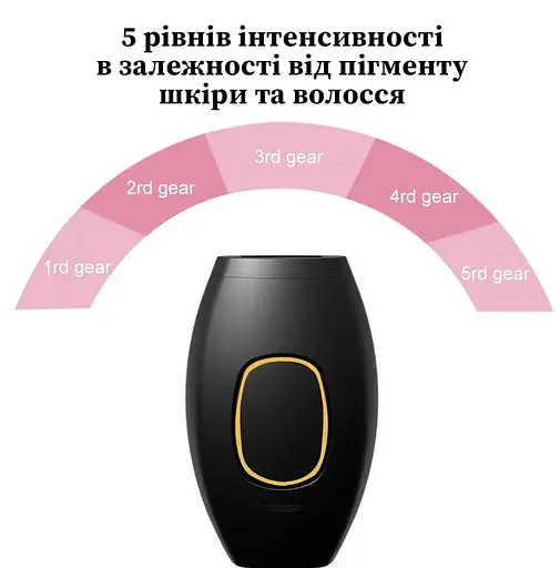 Портативний фотоепілятор для тіла IPL Hair Removal Device для всіх типів волосся чорний - фото 2
