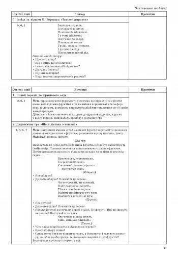 Організація і проведення прогулянок. Молодший дошкільний вік - фото 6