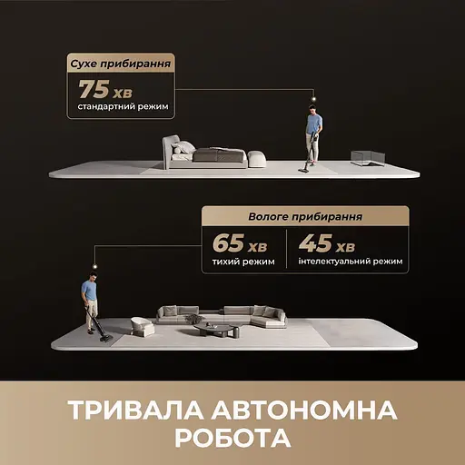 Вертикальный пылесос Dreame H15 MIX (HHV46B) [146662] - фото 12