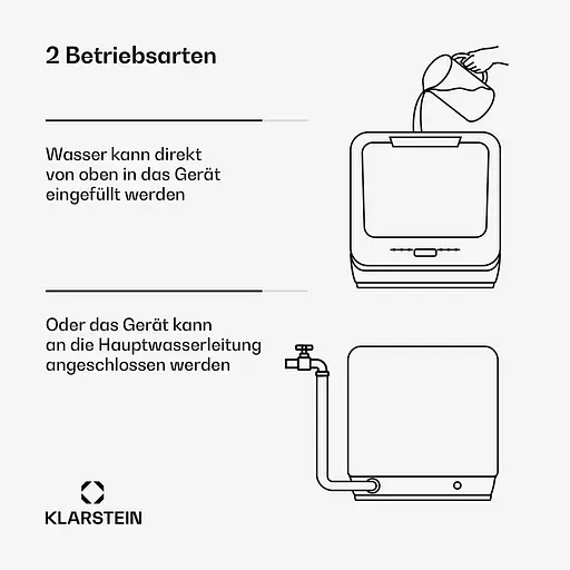 Посудомийна машина Klarstein Aquatica (10047348) - фото 3