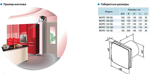 Декоративний вентилятор Vents 100 ЛД турбо - фото 4