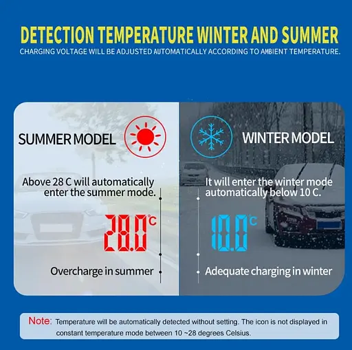 Импульсное зарядное устройство 12-24В 8-4А Anhtczyx для авто мото аккумуляторов - фото 4