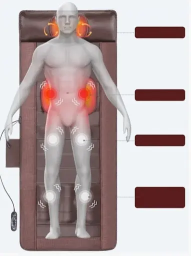Массажная накидка матрас Benbo AM-311 (AM-301А) Массаж шеи и всего тела с подогревом - фото 4