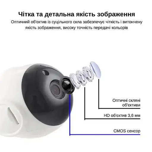 IP-камера поворотная XON SmartCam Wi-Fi 1080P (XTWEW21VW 4927) Белая - фото 7