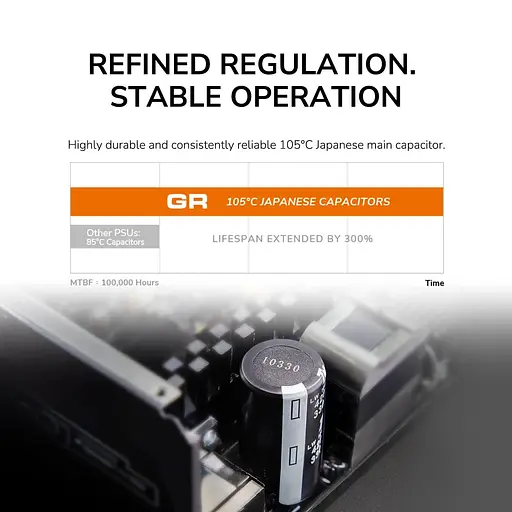 Блок живлення Cougar GR 850 - фото 15