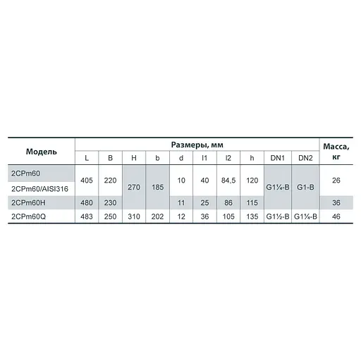 Відцентровий насос NPO 2CPm 60 - фото 5