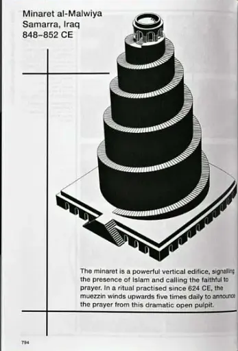 Dig it! Building Bound to the Ground - фото 9