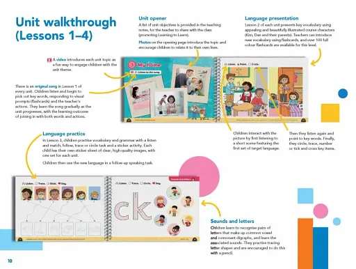 Pippa and Pop. Level 3. Teacher's Book With Digital Pack British English - фото 6