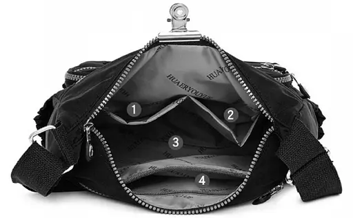 Женская сумка-кроссбоди Confident sum0027109 - фото 2