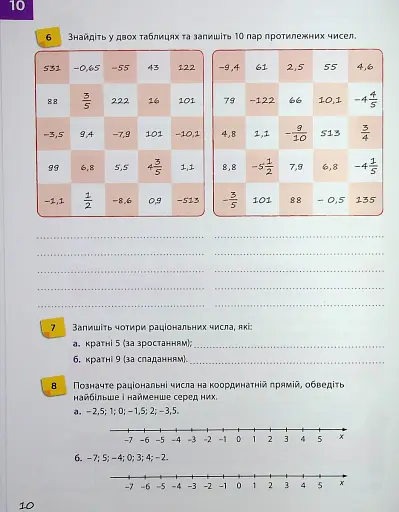Математика 6 клас. Робочий зошит. Частина 2 - фото 12