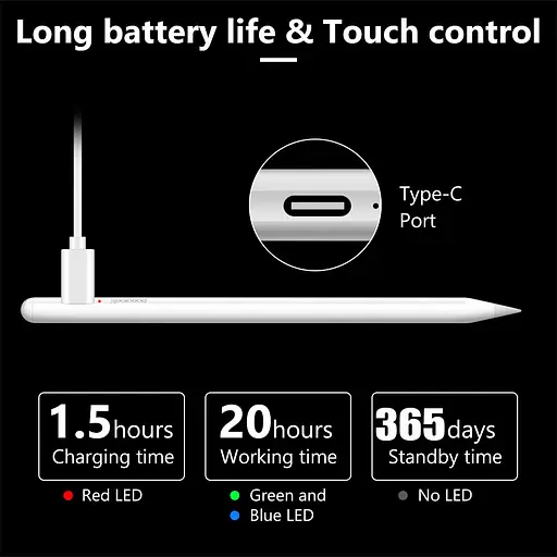 Стилус універсальний Goojodoq Active Magnetic 3 Gen Android iPhone iPad до 2017 Type-C 1.2mm білий - фото 5