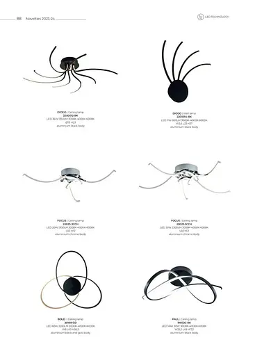 Світильник PAUL 19602C-BK Zuma Line - фото 2