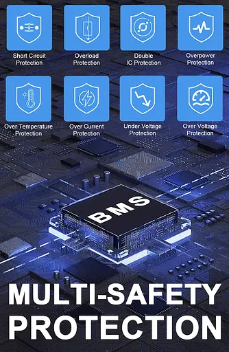 Зарядна станція Flashfish Ansun Portable Power Supply 600W 2AC DC PD AC Solar Generator 519Wh 140400mAh - фото 3