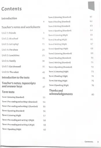 Quick Minds 1. Teacher's Resource Book (for Ukraine, НУШ) - фото 2