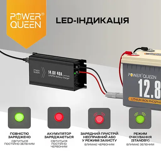 Зарядний пристрій для акумуляторних батарей LiFePO4 14.6V/40A Power Queen P12V40A-BCHA-Y (44-00529) - фото 4
