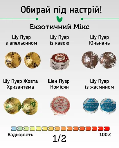 Чай Newtea Пуерний Екзотичний Мікс 12 смаків, 20 шт. - фото 3