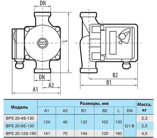 Циркуляционный насос NPO BPS 20-4S-130 - фото 3