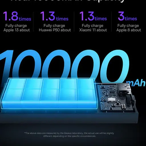 Зовнішній акумулятор (Power Bank) Baseus Adaman2 Digital Display 10000 mAh 30 W PPADM2-10 чорний - фото 5