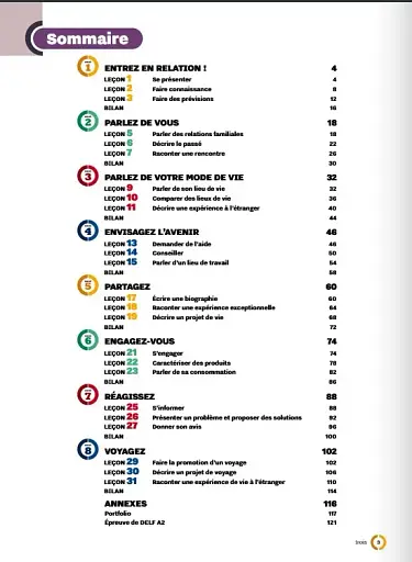 Inspire. Niveau A2. Cahier d`activites - фото 2