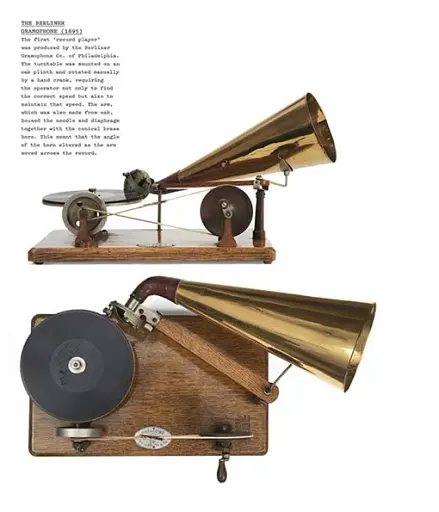 The Art of Sound - фото 2