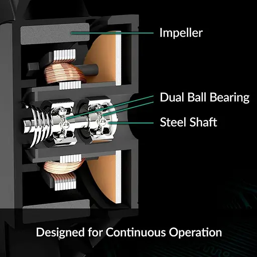 Комплект вентиляторов Arctic S8038-7K 4-Pack (ACFAN00292A) [135701] - фото 5