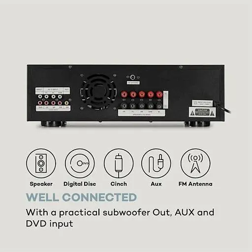 Підсилювач звуку Auna AMP 5100 BT 5.1 (10034620) - фото 5