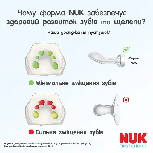 Пустушка Nuk First Choice силікон розмір 1 0-6 міс. пінгвін жираф 2 шт. (3954181) - фото 6