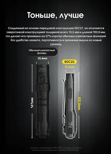 Мощный ручной фонарь Nitecore EDC23 2500лм USB-C (6 режимов) Черный - фото 6