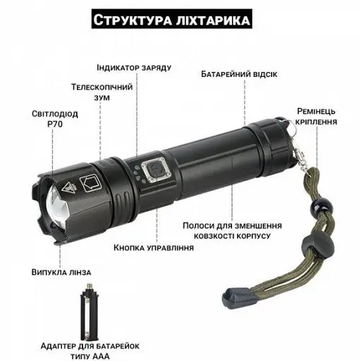 Ліхтар ручний X-Balog BL-L-5-P70 zoom + PowerBank + microUSB + 18650 + 5 режимів - фото 7