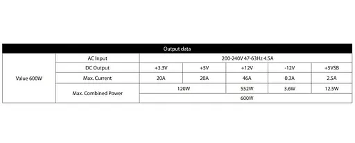 Блок живлення Chieftec Chiefteс 600W VALUE White Bulk (APB-600B8) - фото 3