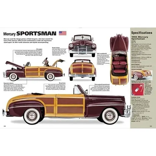 The World's Greatest Cars - Читем Крейг - фото 4