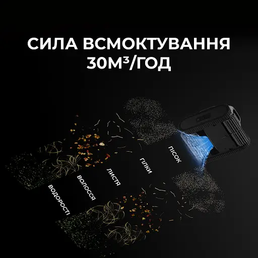 Робот-пылесос для бассейна Dreame Z1 Pro - фото 3