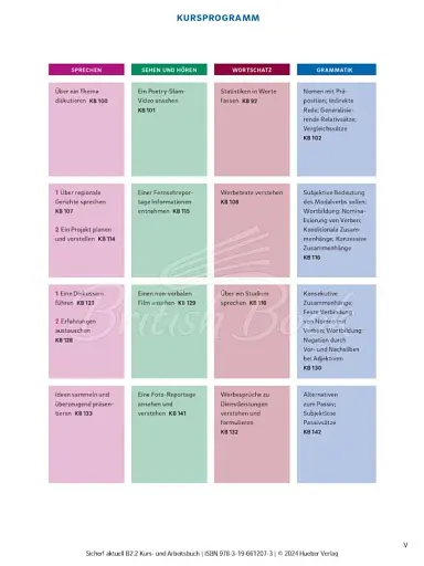 Sicher! Aktuell B2.2 - фото 4